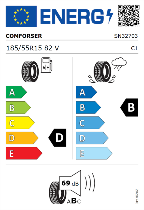 Tyre Label for Comforser CF510 185/55R15 82V